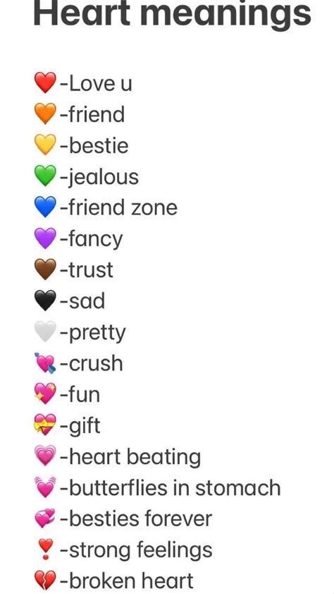 All 28 Different Heart Emojis and Their Meanings Explained.